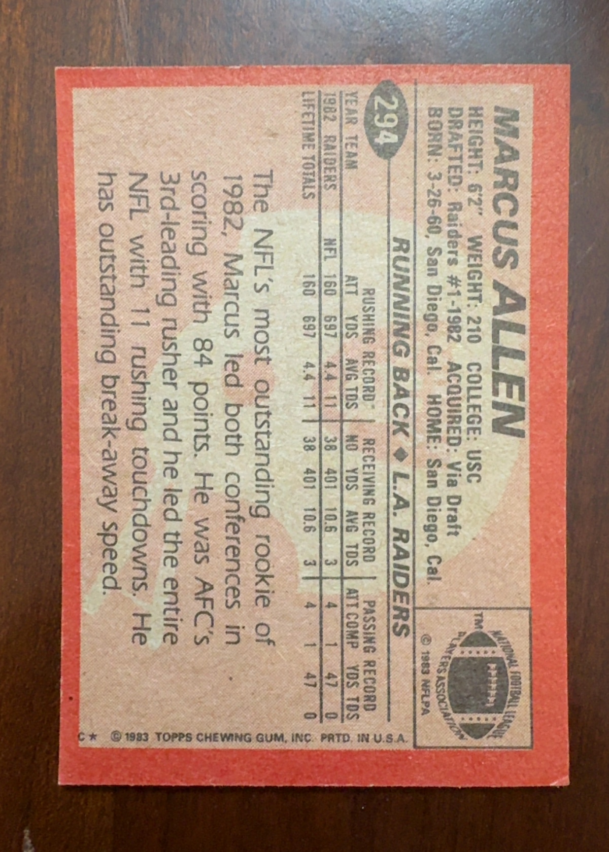 Card back