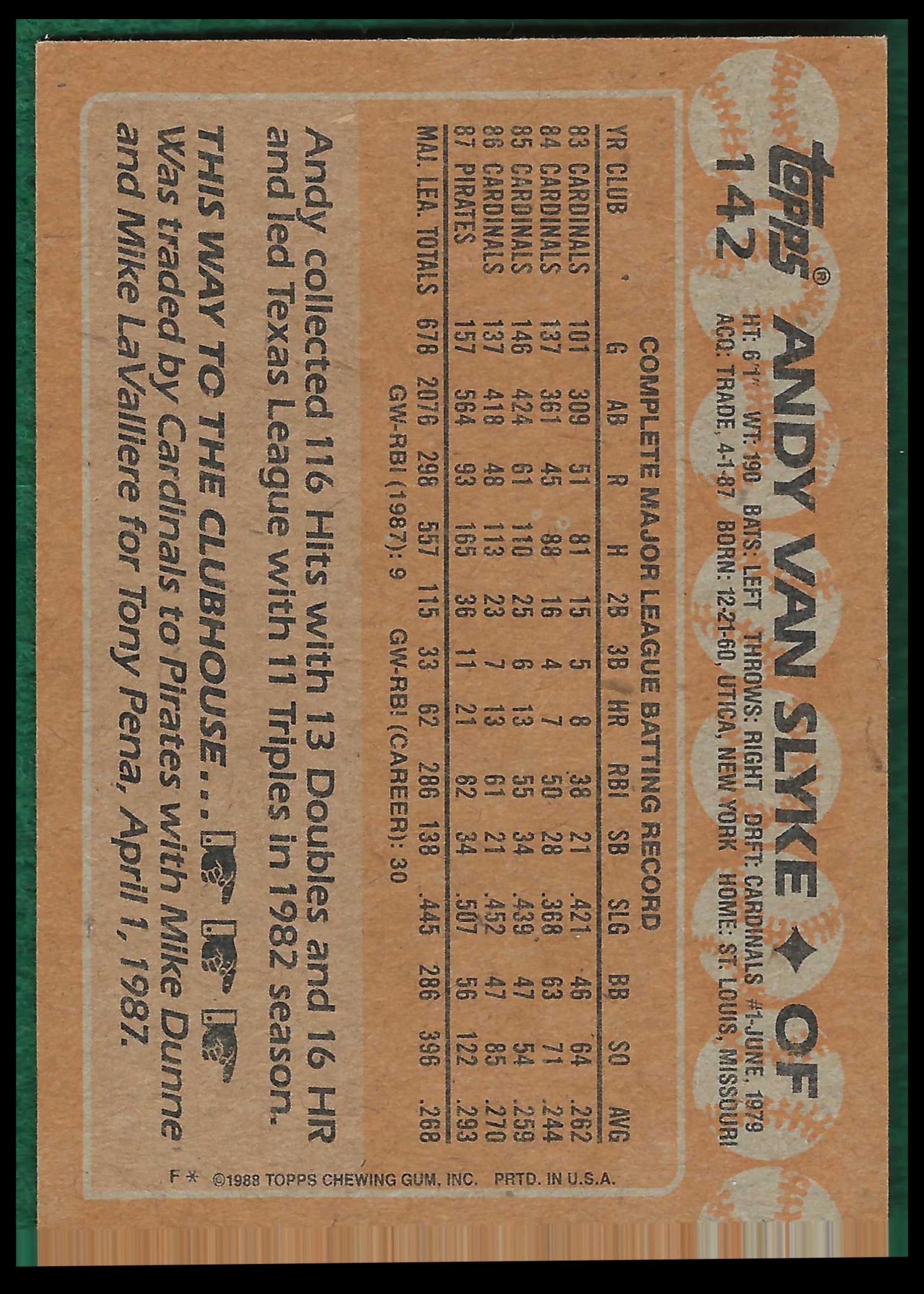 Card back