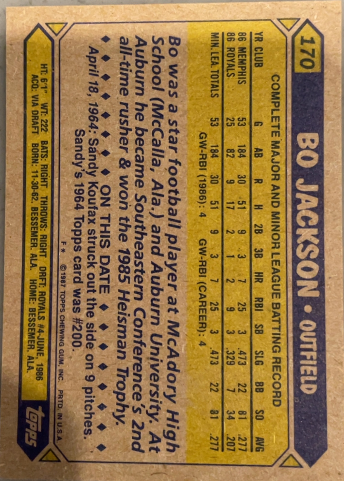 Card back
