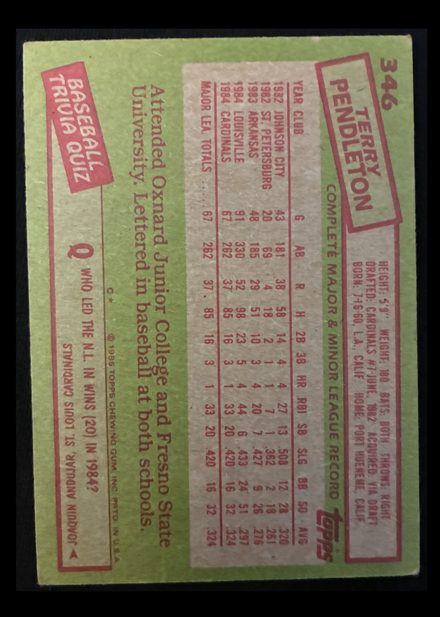 Card back
