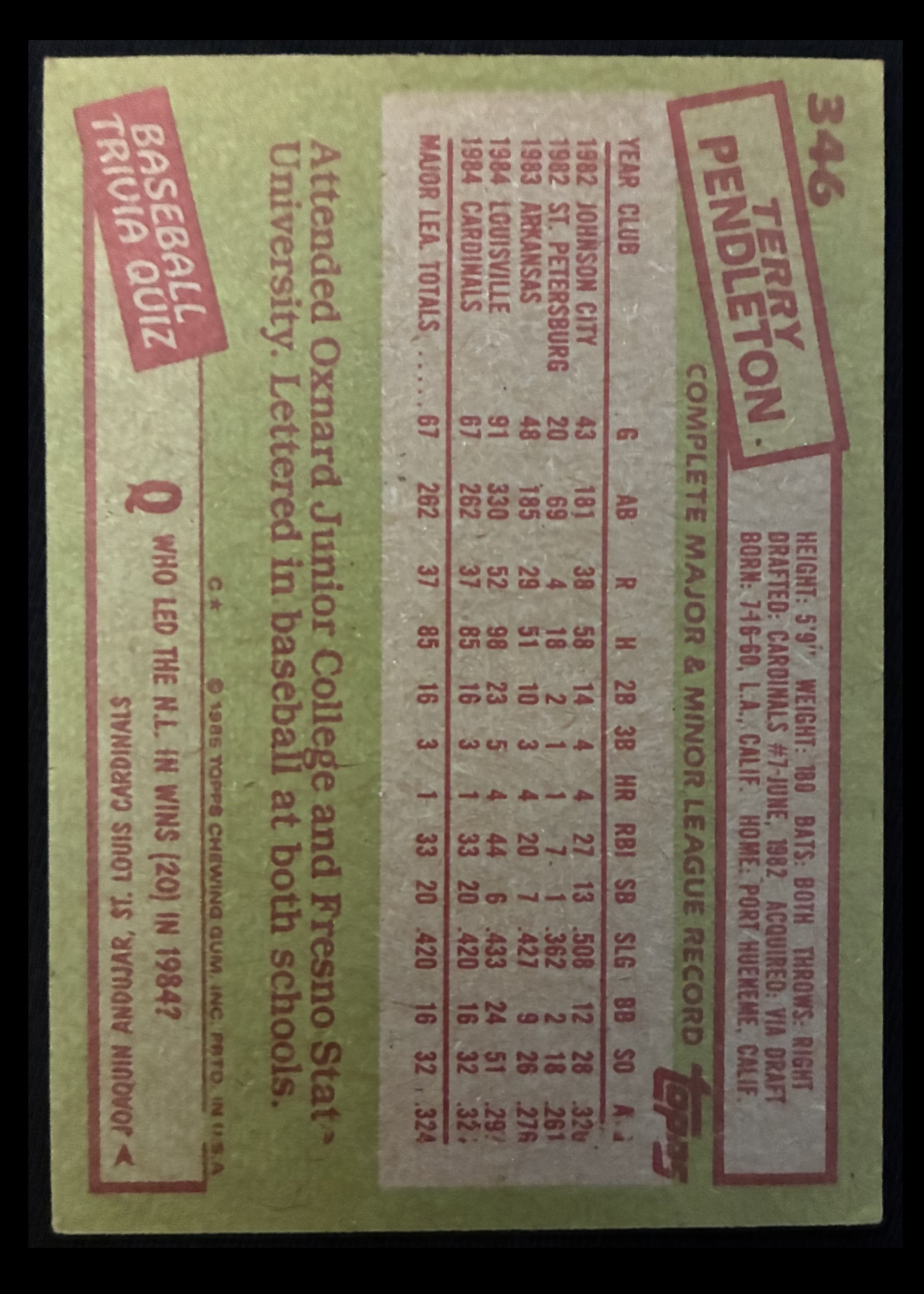 Card back