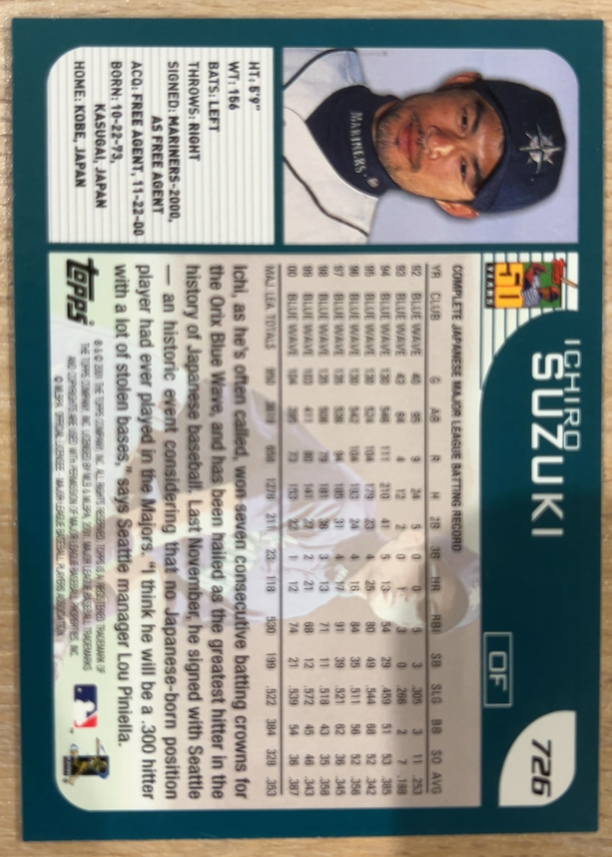 Ichiro Suzuki - Grade 7.5 - Topps #726 | TCGrader